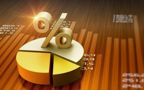 期货直播间的老师