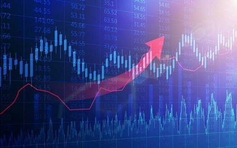 直播室期货六六