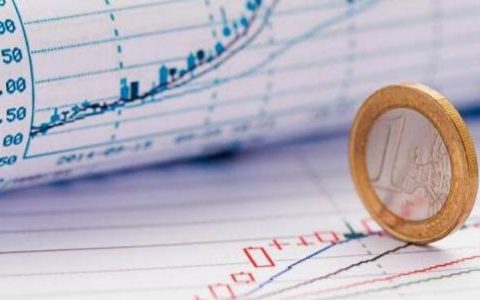 期货风云老师直播间